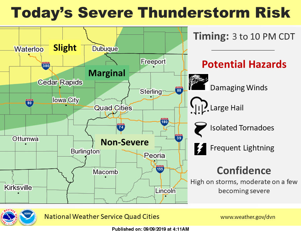 NWS: Threat